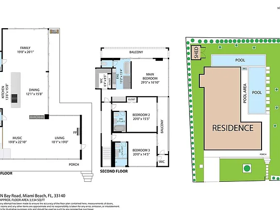 $2,147,483,647 4433 N Bay Rd, Miami Beach, FL 33140